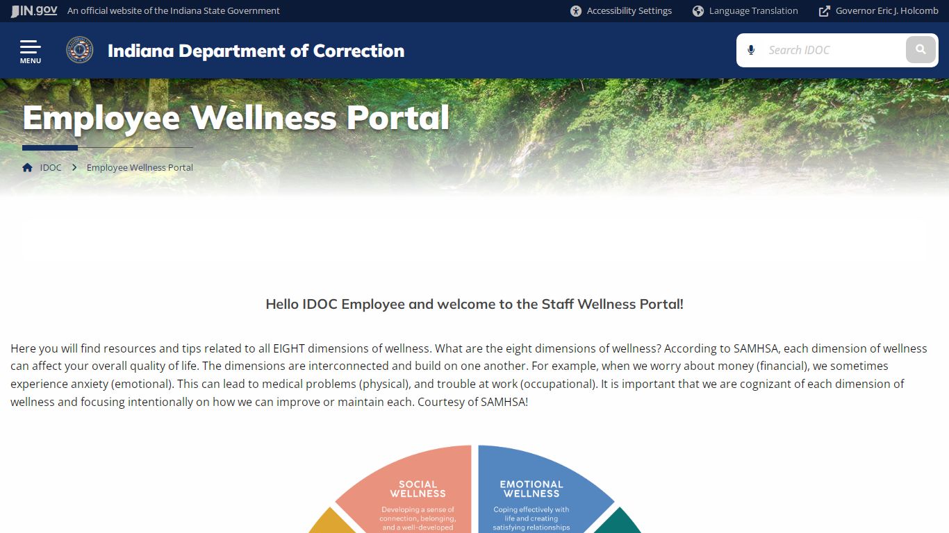 IDOC: Employee Wellness Portal